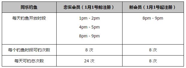 13世纪，年夜英帝国在狮心王理查一世（丹尼·赫斯顿 Danny Huston 饰）的带领下与来犯的法国戎行睁开酣战。力大无穷、骁勇善战的罗宾·朗斯特莱德（罗素·克劳 Russell Crowe 饰）是这群英国兵士中的一员，作为弓手的他曾随理查加入过十字军东征，在对法的战争中也表示英勇。可是狮心王遭受诡计刺杀，罗宾接管与国王一同遇刺的罗伯特•洛克斯利的遗言，摇身酿成罗伯特回到英国。在王宫骗吃骗喝事后，罗宾践约来到罗伯特的故里诺丁汉，他不但获得罗伯特父亲的准予继续假扮其儿子，还不测得知了本身的出身之谜。与此